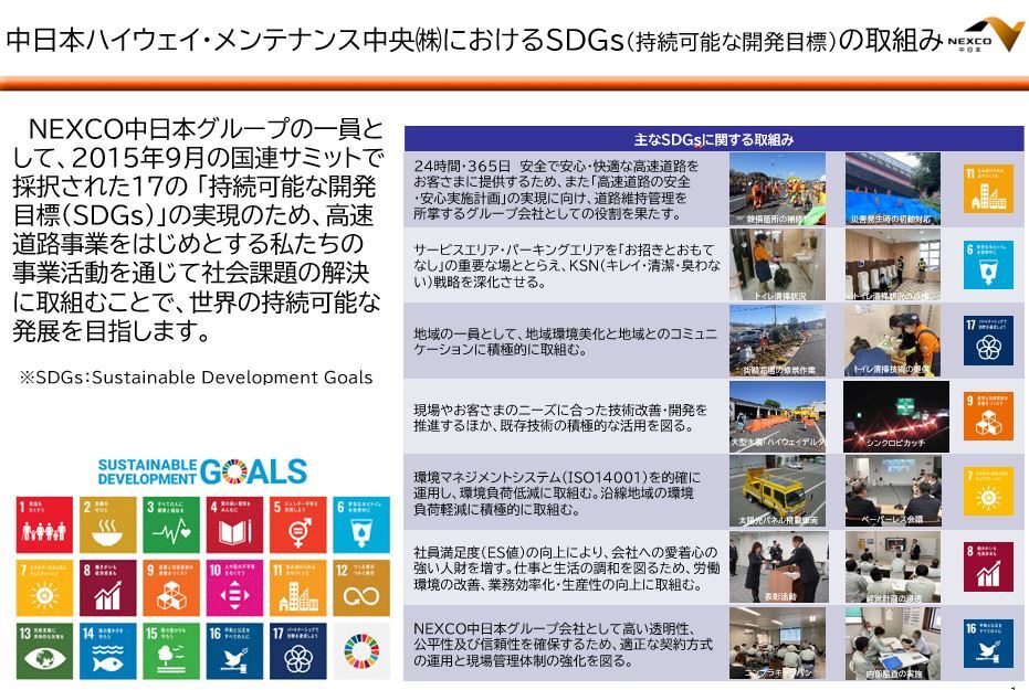 SDGsの取組み